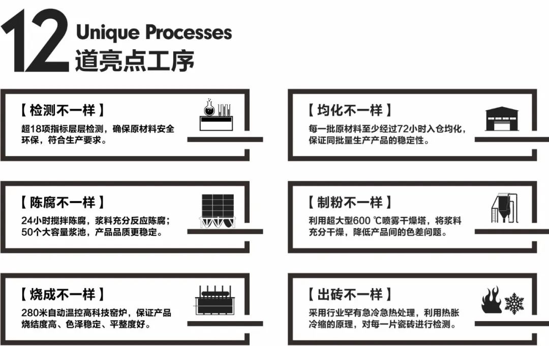 陶企萬(wàn)千，我拿什么來(lái)吸引你？(圖5)