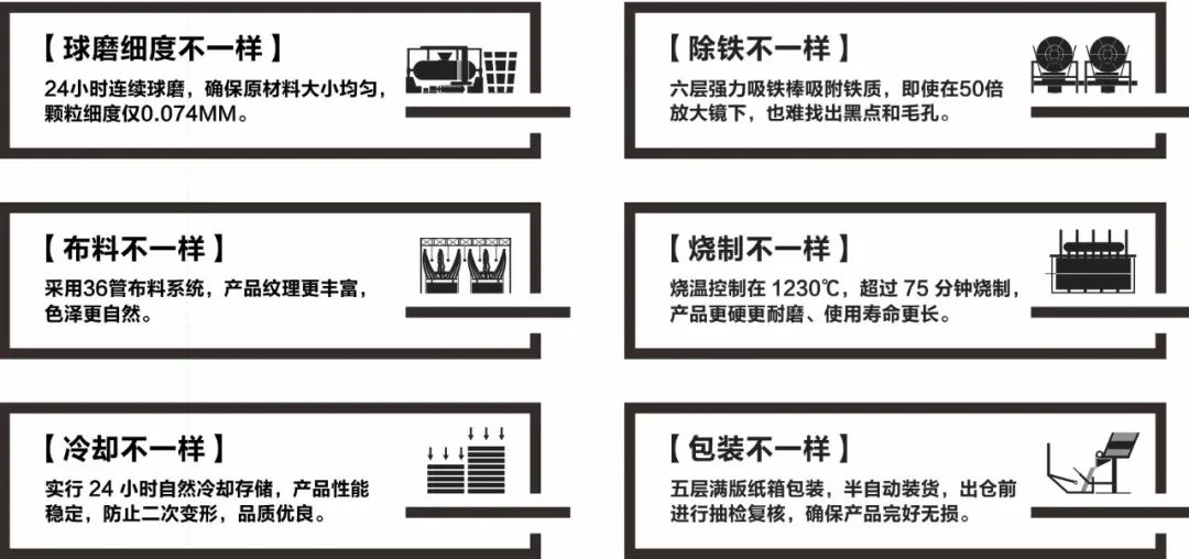 陶企萬(wàn)千，我拿什么來(lái)吸引你？(圖6)