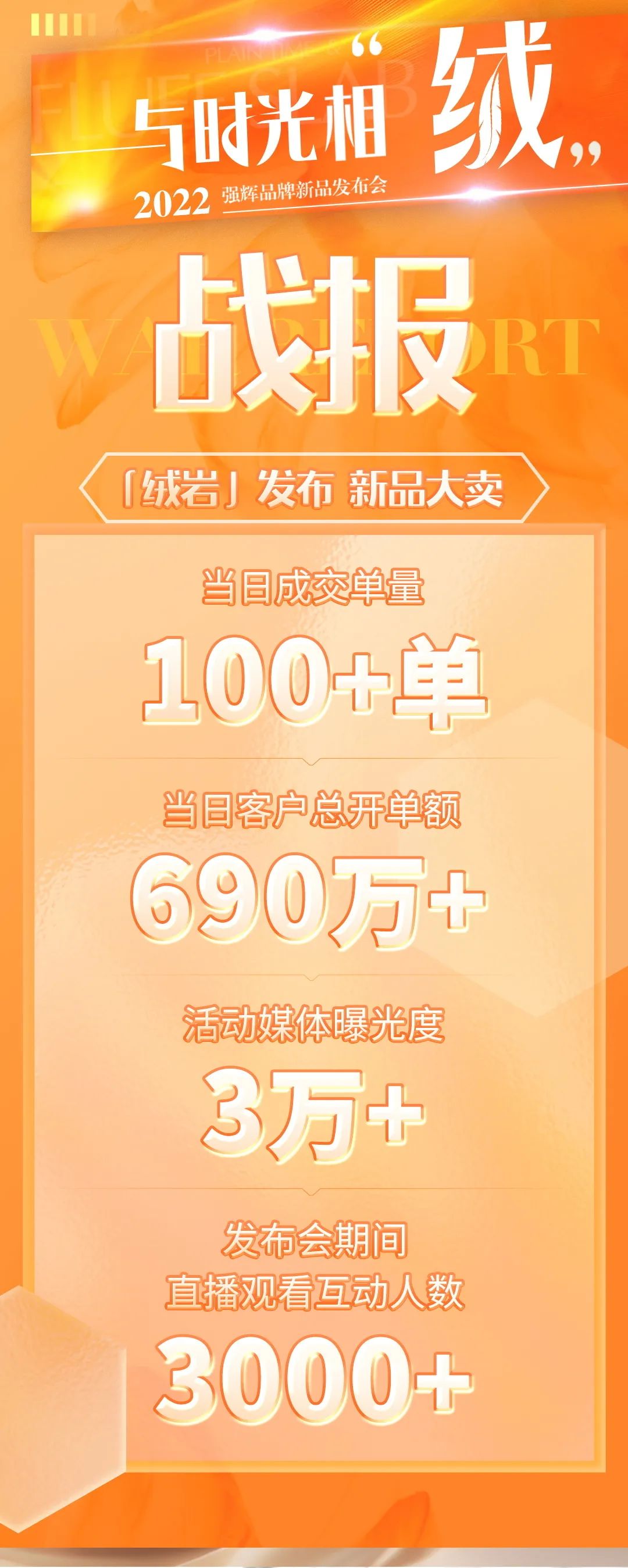 直擊發(fā)布會(huì)現(xiàn)場(chǎng) | 強(qiáng)輝再攜新品隆重亮相！(圖1)