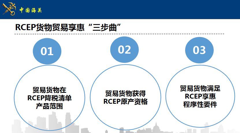 關(guān)系到全球70%瓷磚消費(fèi)！陶企如何享受RCEP利好？(圖2)