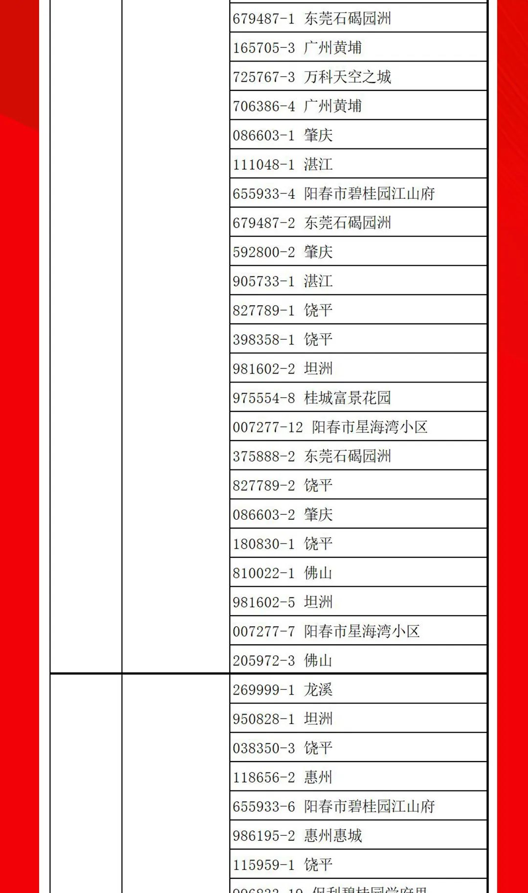 “夠劃算·購(gòu)大牌”強(qiáng)輝團(tuán)購(gòu)活動(dòng)中獎(jiǎng)名單公布！(圖13)