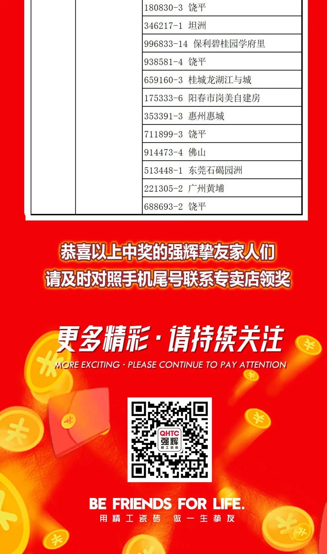 “夠劃算·購(gòu)大牌”強(qiáng)輝團(tuán)購(gòu)活動(dòng)中獎(jiǎng)名單公布！(圖15)