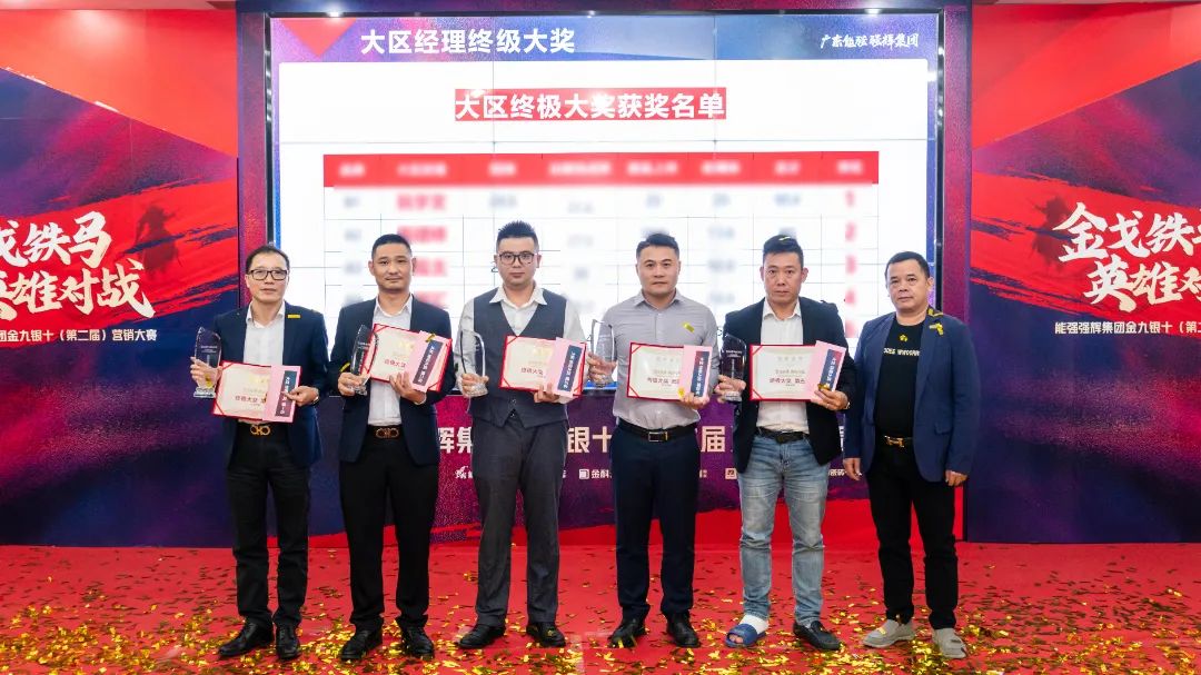 重磅！“金戈鐵馬 英雄對戰(zhàn)”強(qiáng)輝營銷PK賽圓滿收官(圖11)