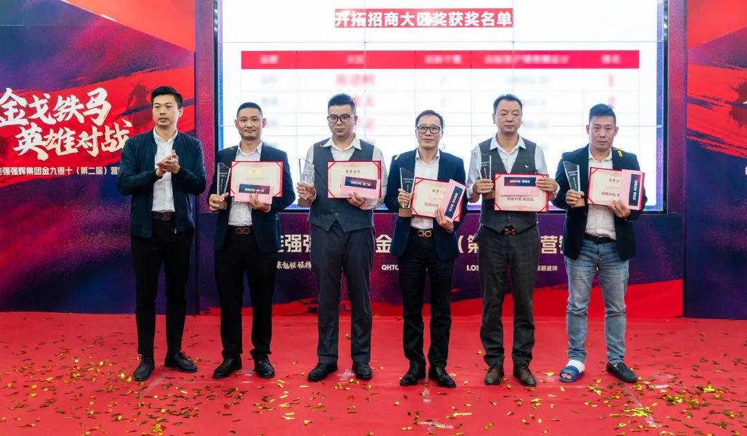 重磅！“金戈鐵馬 英雄對戰(zhàn)”強(qiáng)輝營銷PK賽圓滿收官(圖14)