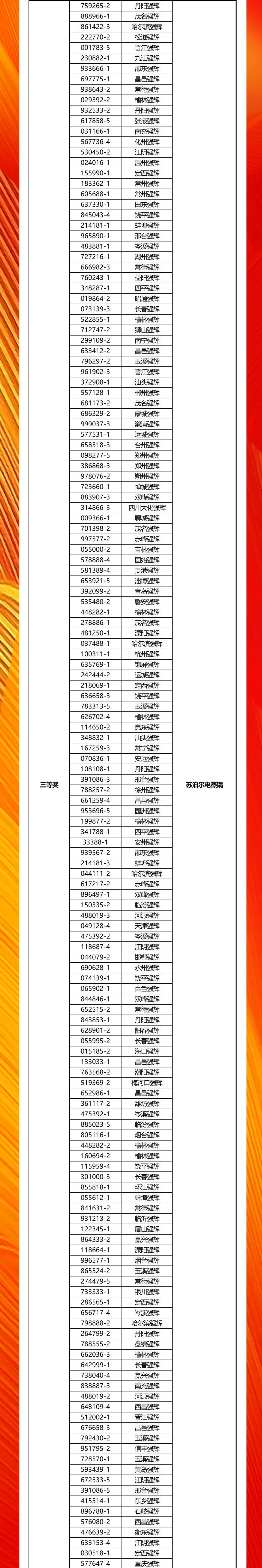 強輝20周年新品好物節(jié)收官直播獲獎名單公布！(圖2)